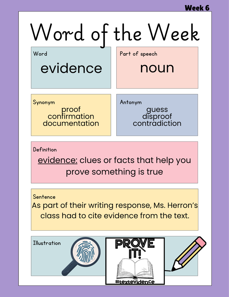 Word of the week: Evidence