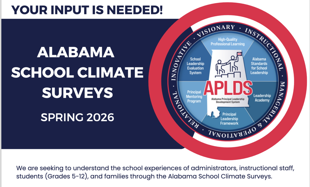 Culture survey graphic