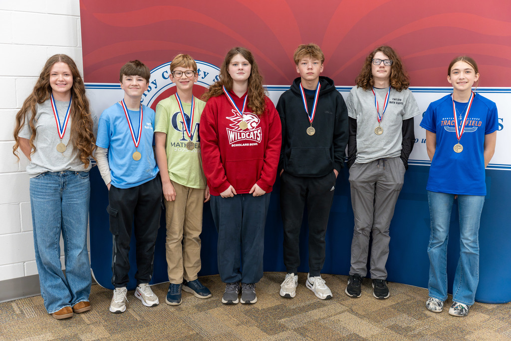 7th Grade Team High Scorers