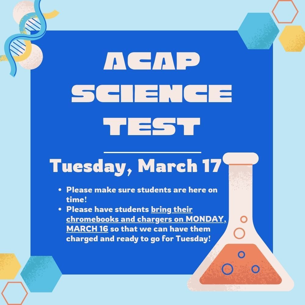 ACAP Testing!