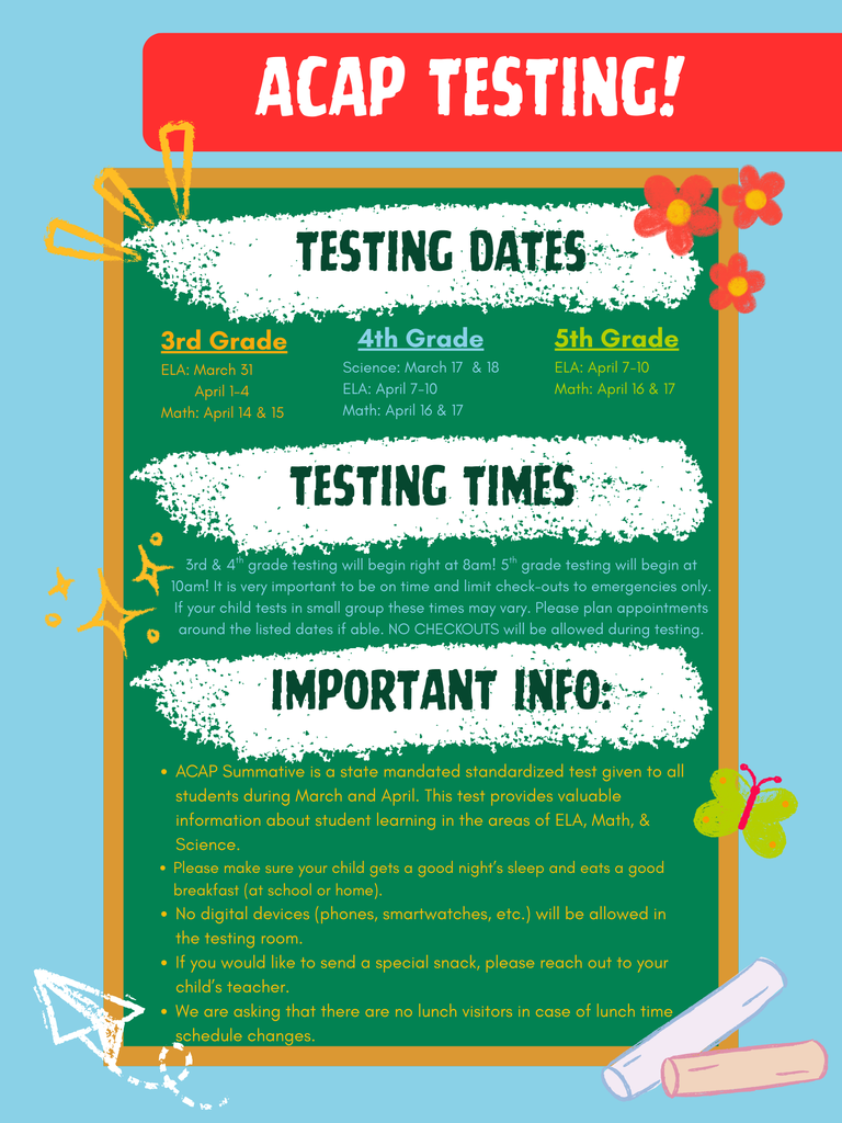 ACAP Testing Information 