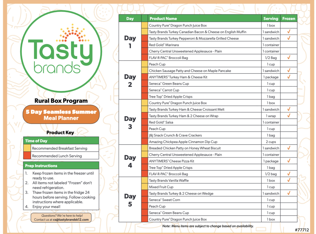 Feeding Menu- English