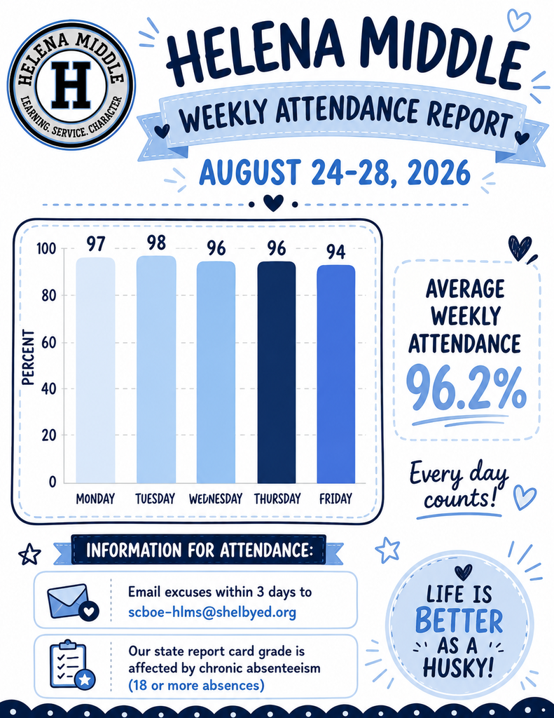 Weekly Attendnace Report from 8/24-8/28. Email address for excuses is listed at the bottom. 
