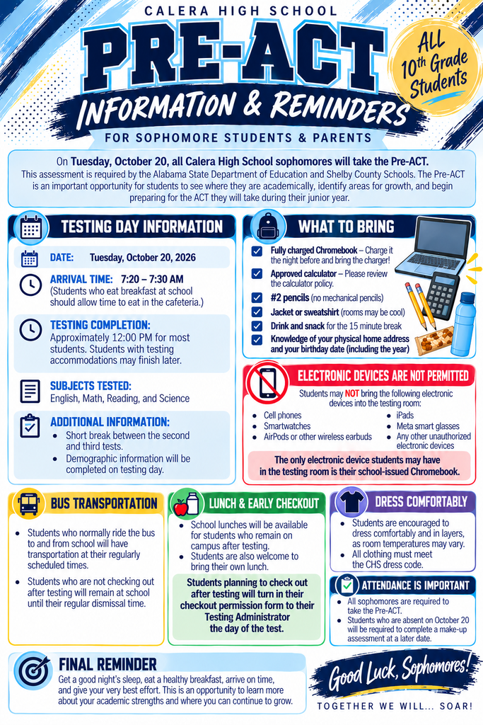 pre act information