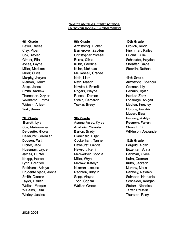 WHS AB Honor Roll - Q1