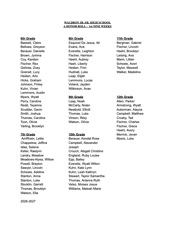 WHS A Honor Roll - Q1