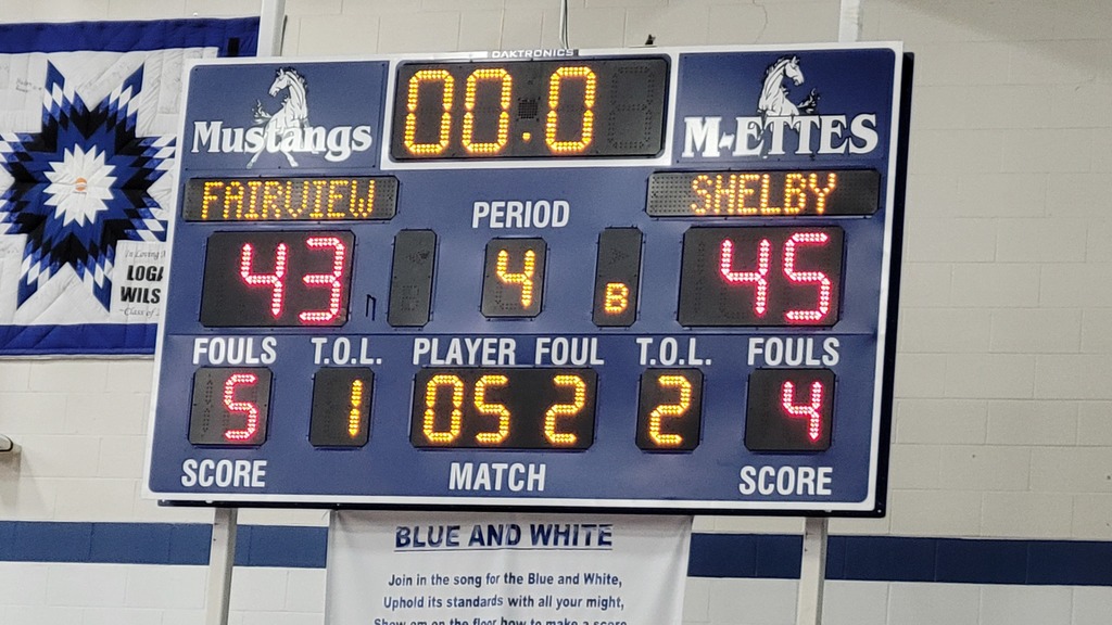 Final