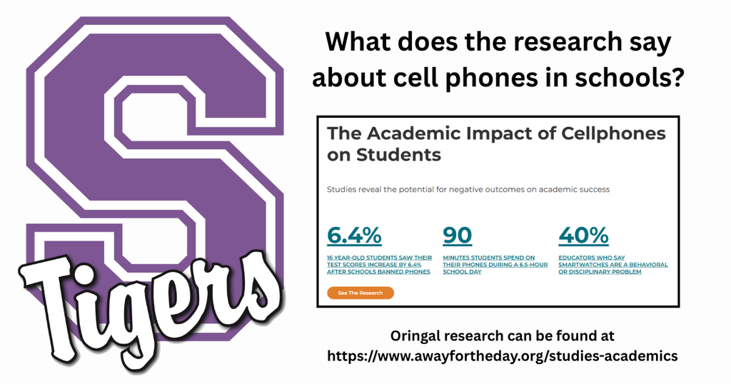 Cell Phone Stats Slide 1