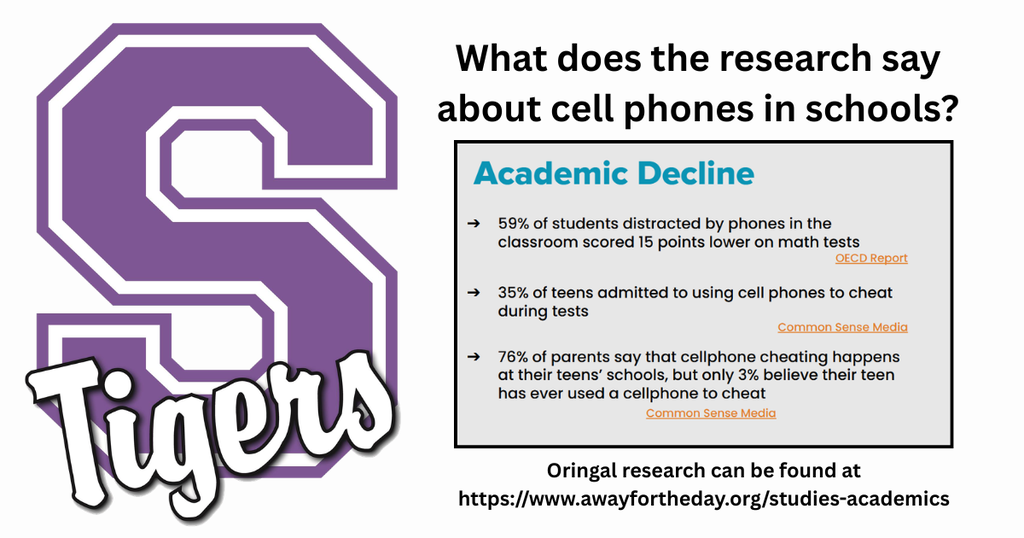 Academic decline related to cell phones in schools graphic