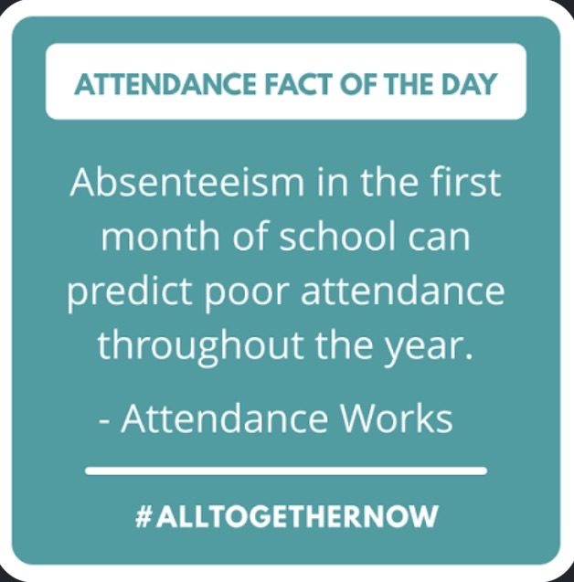 attendance poster