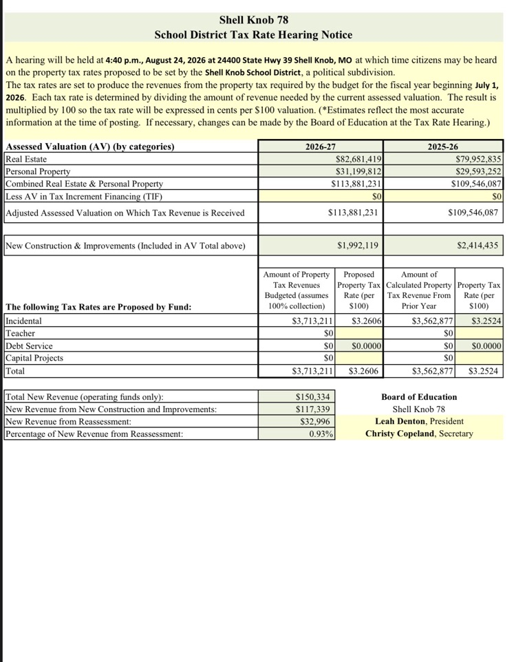 tax increase paper