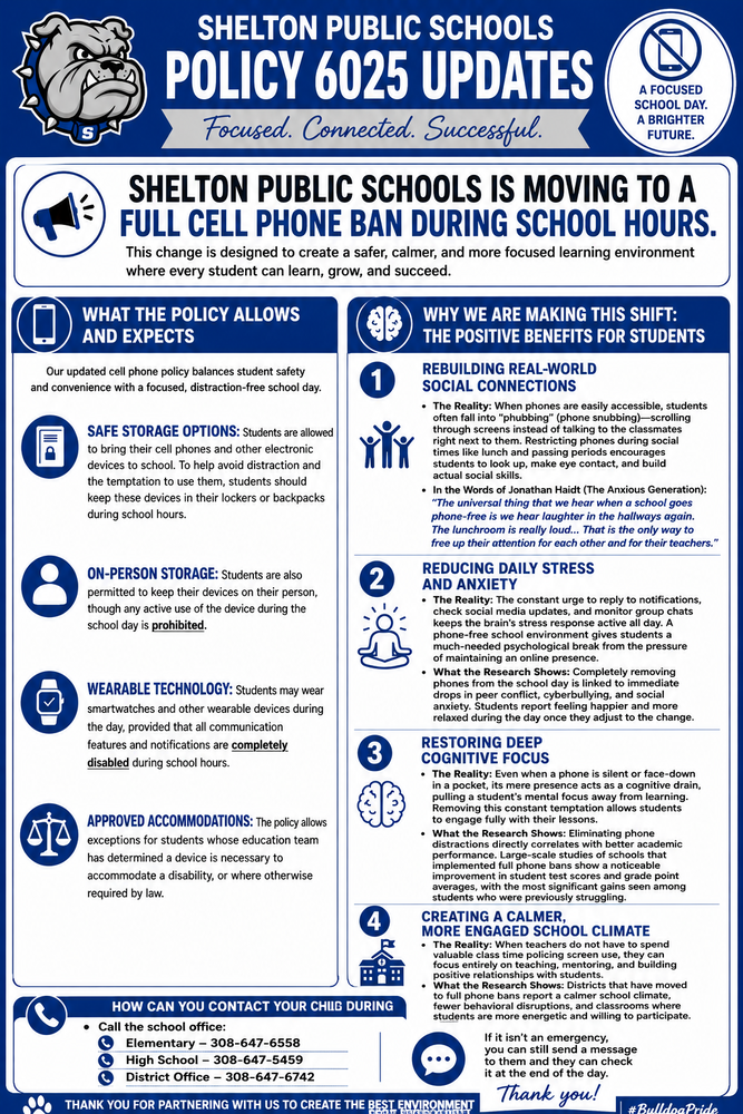 Cell Phone Ban