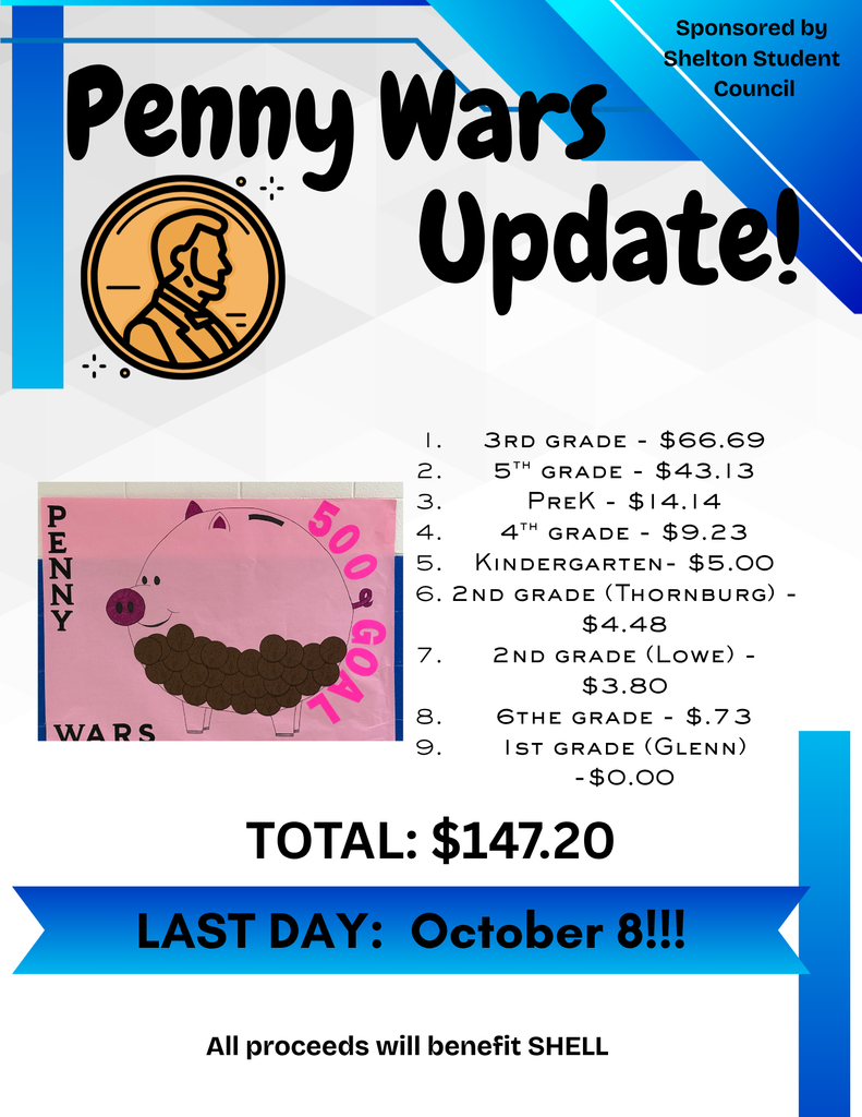 Penny Wars 2025 (1)