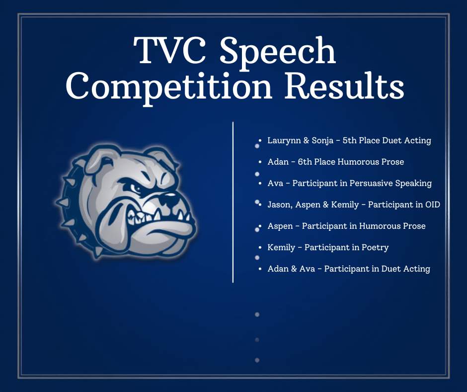 TVC Speech Results