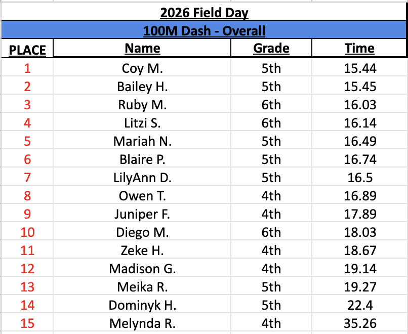 Field Day