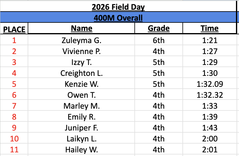 Field Day