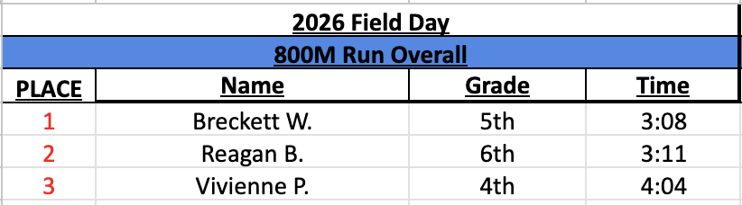 Field Day