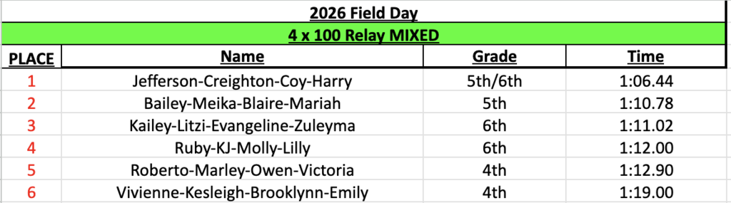 Field Day