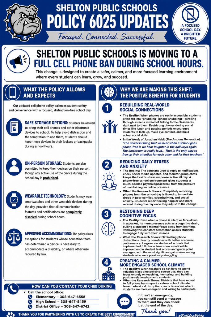 Cell Phone & Other Electronic Device Ban During School Hours