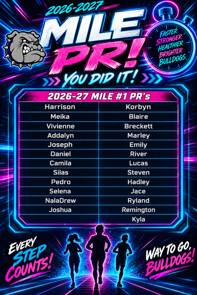 PRs
