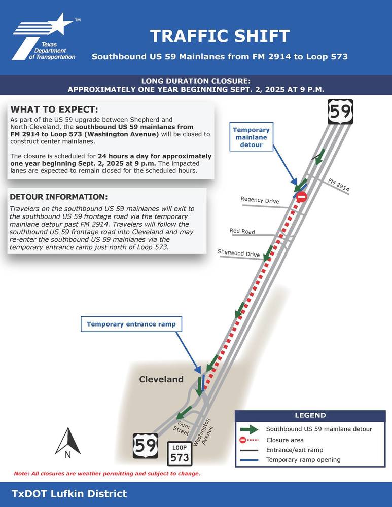 TXDOT Traffic Shift