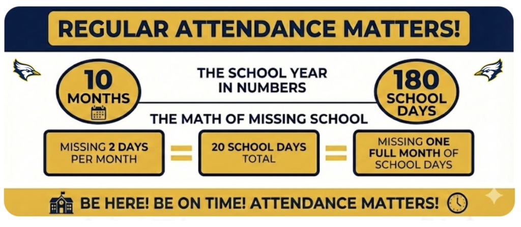 Attendance Matters