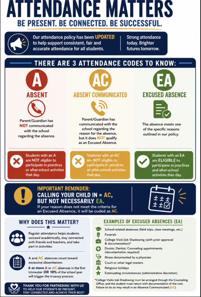 Attendance Policy