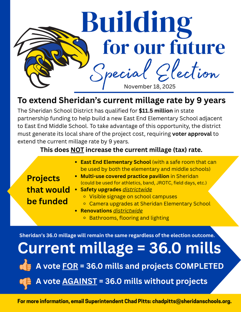 millage