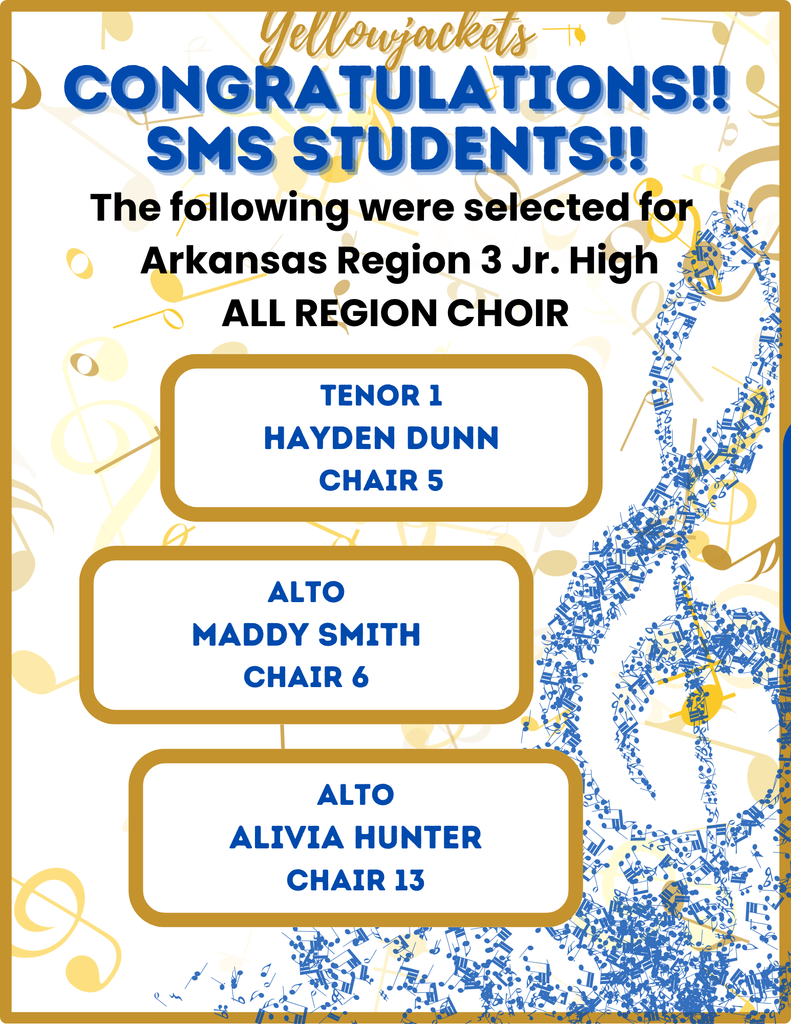 All Region 2025- SMS