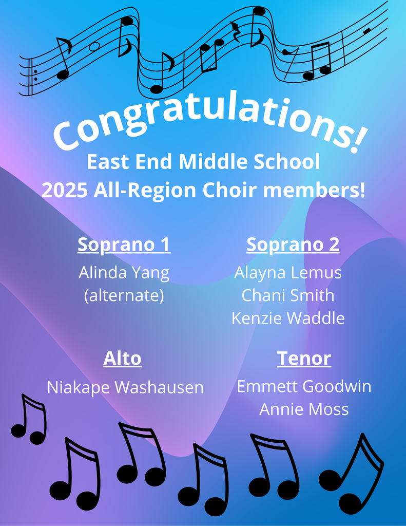 2025 region results