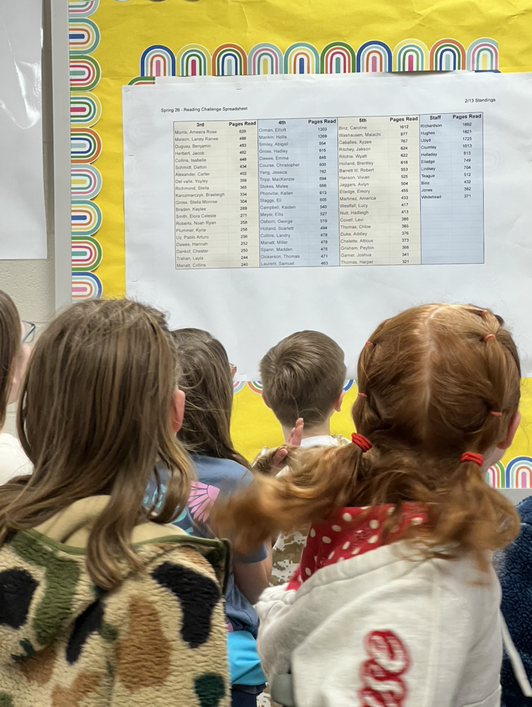 EEI - Students checking out the Reading Challenge leaderboard