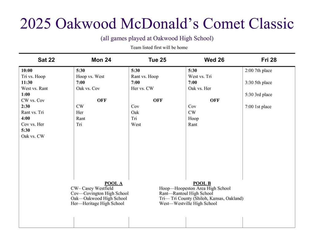 High School Girls Basketball