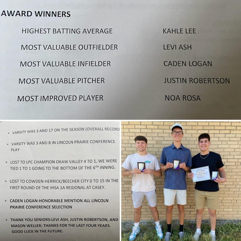 Congratulations to Baseball and Softball award winners!