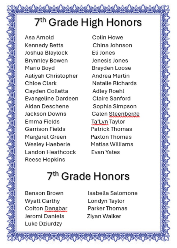 7th grade honors 