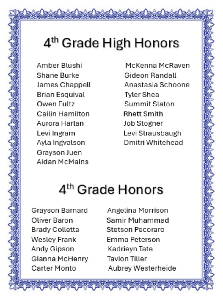 4th grade honors 