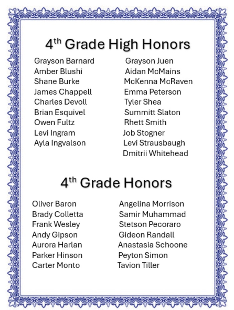 4th honor roll