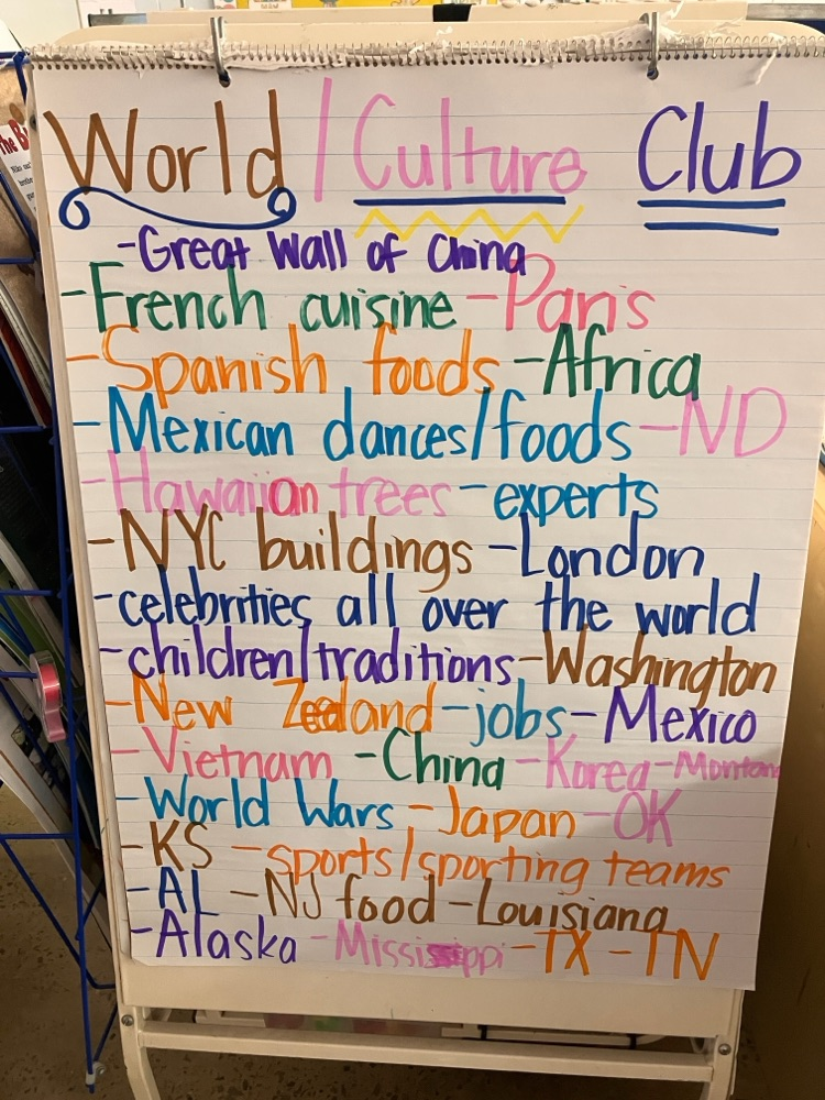 ideas for World Culture Club