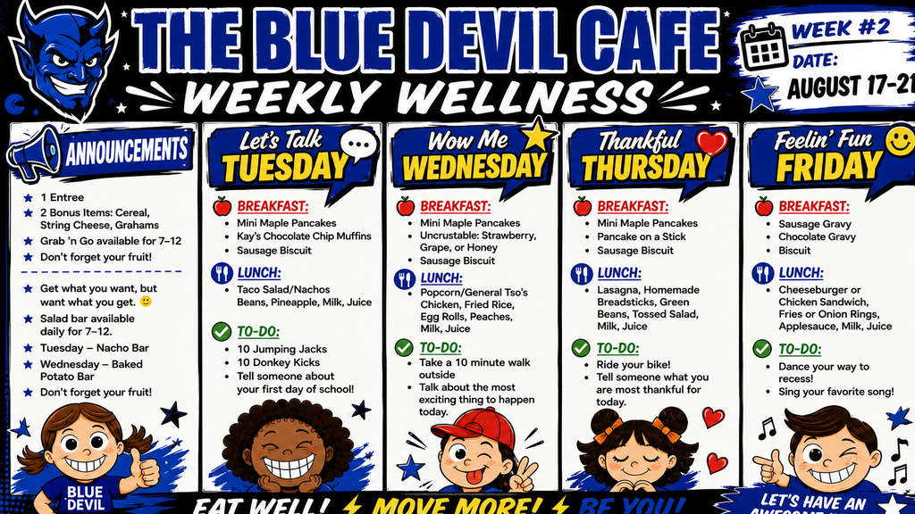 Week 2