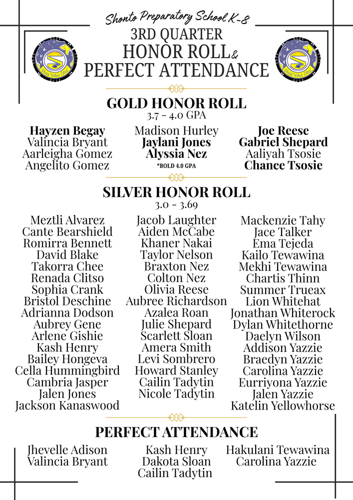 3RD QUARTER HONOR ROLL AND PERFECT ATTENDANCE