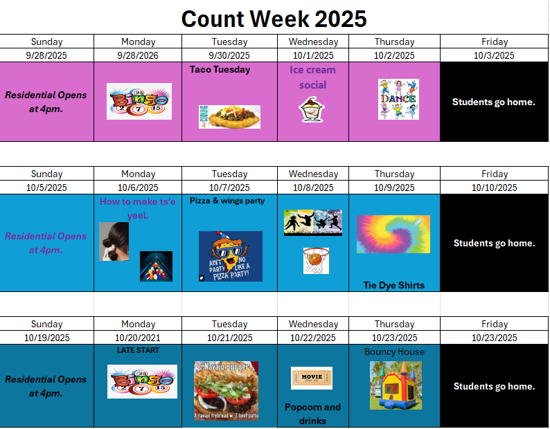 count week