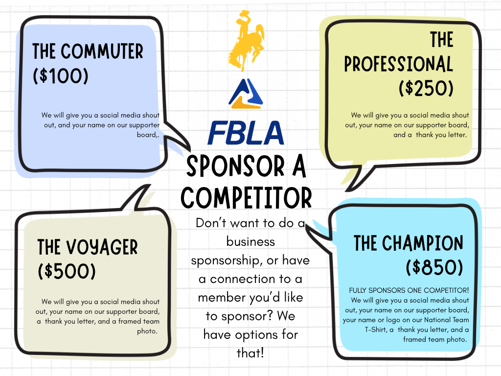 Sponsorship Tiers