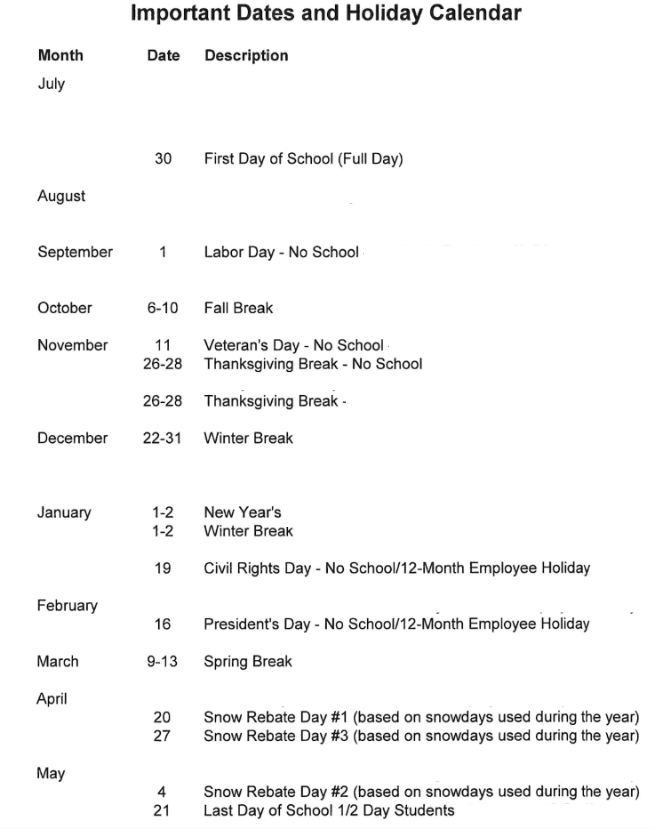 Important dates to note