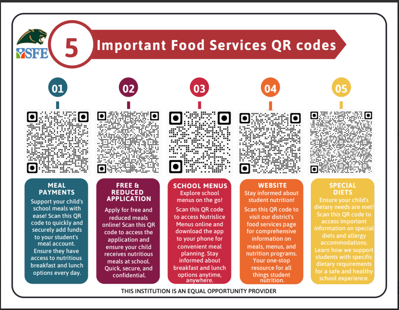 Food Service QR Codes