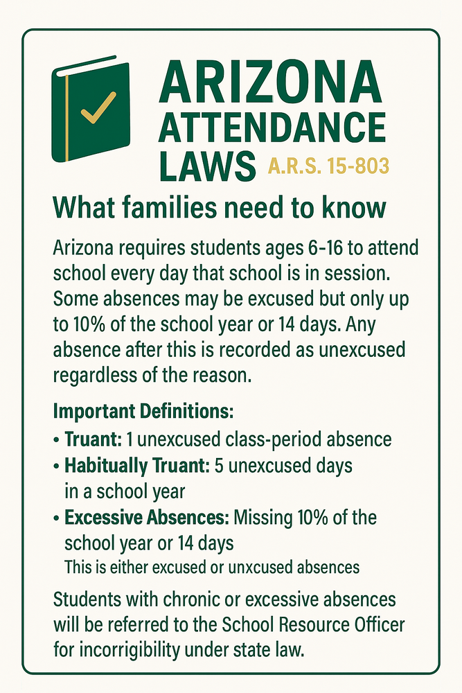 Attendance is important!!