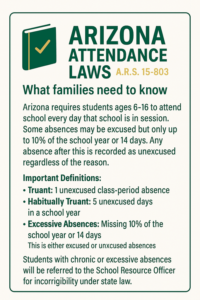 AZ Attendance Family Info
