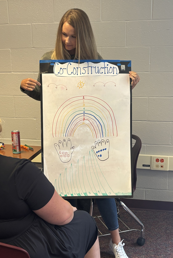 Teachers learning about Eureka Math 2