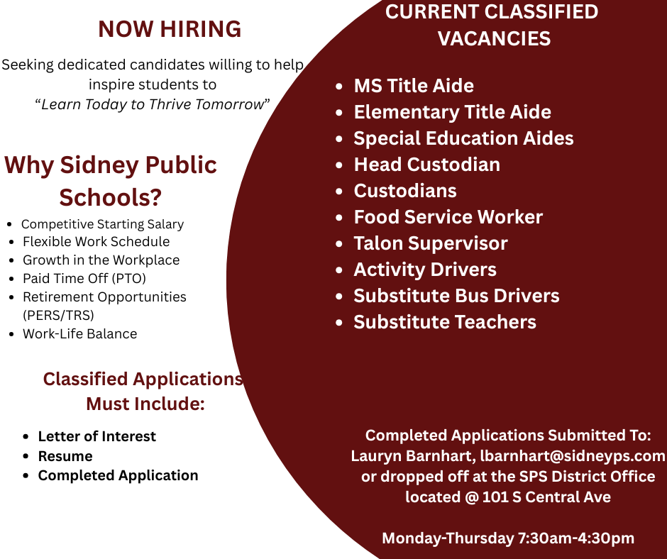 Classified job openings