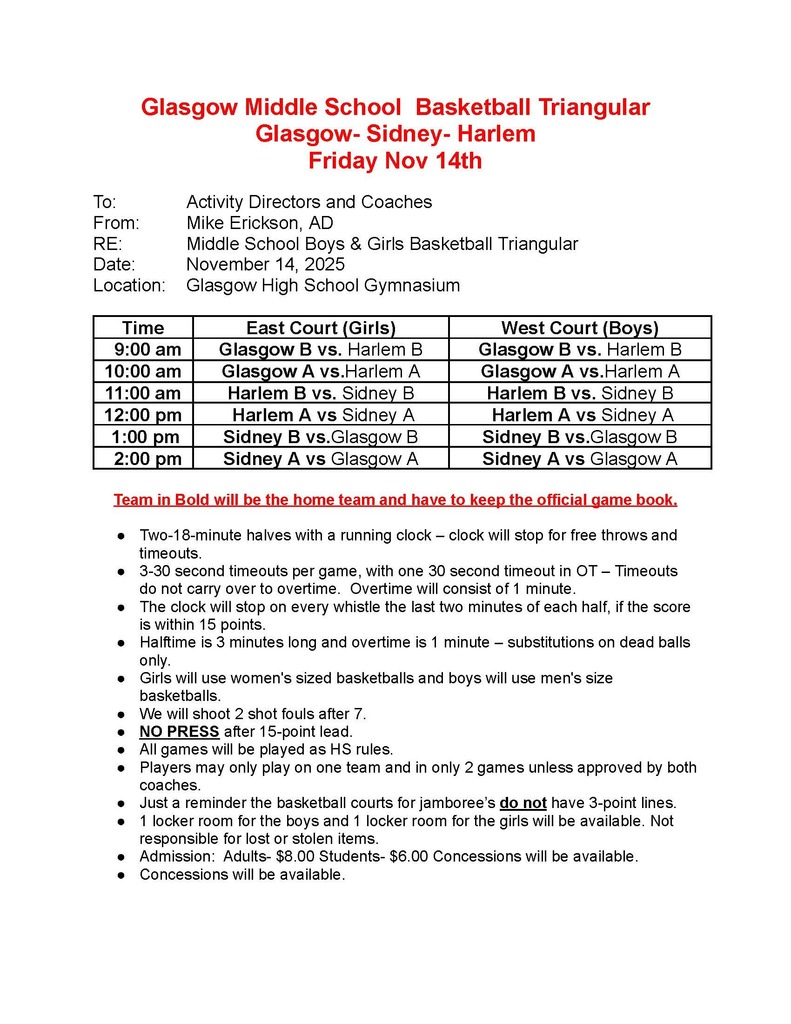 MS Glasgow Basketball Triangular