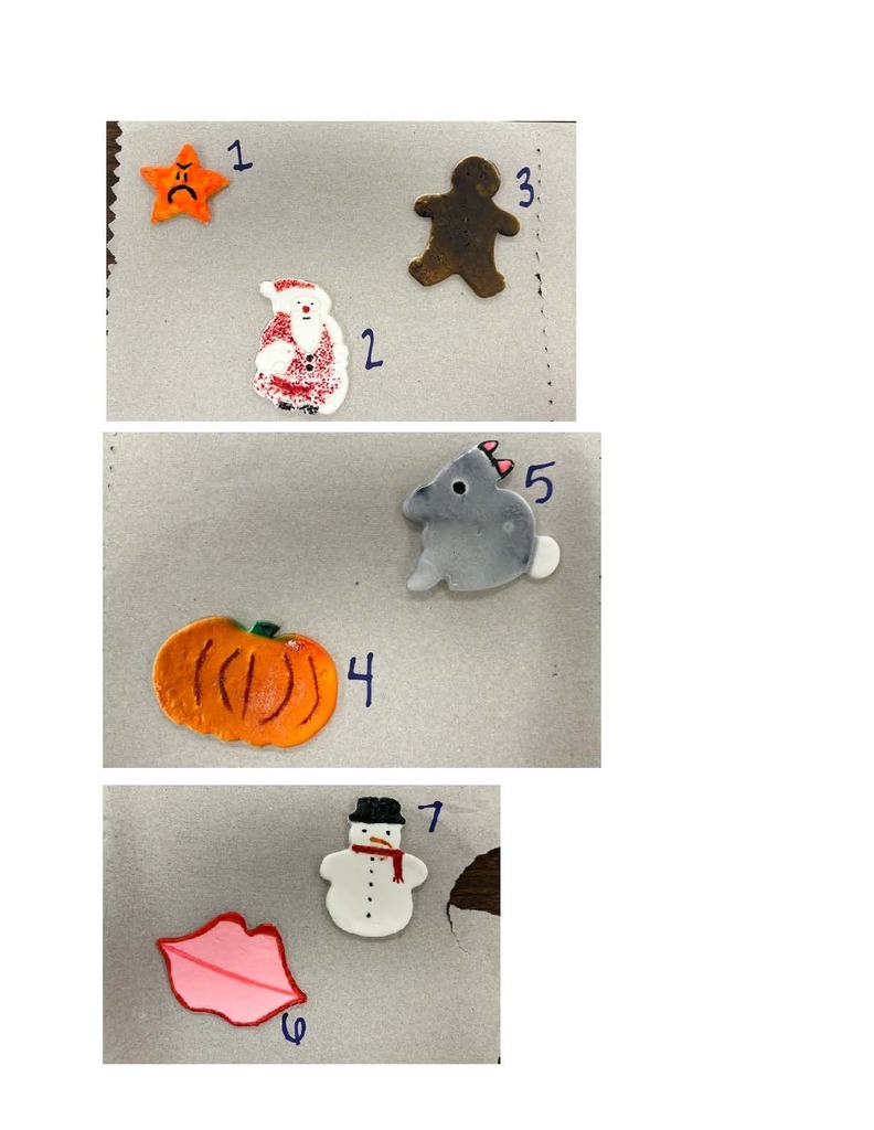 Culinary 1 Fondant Projects