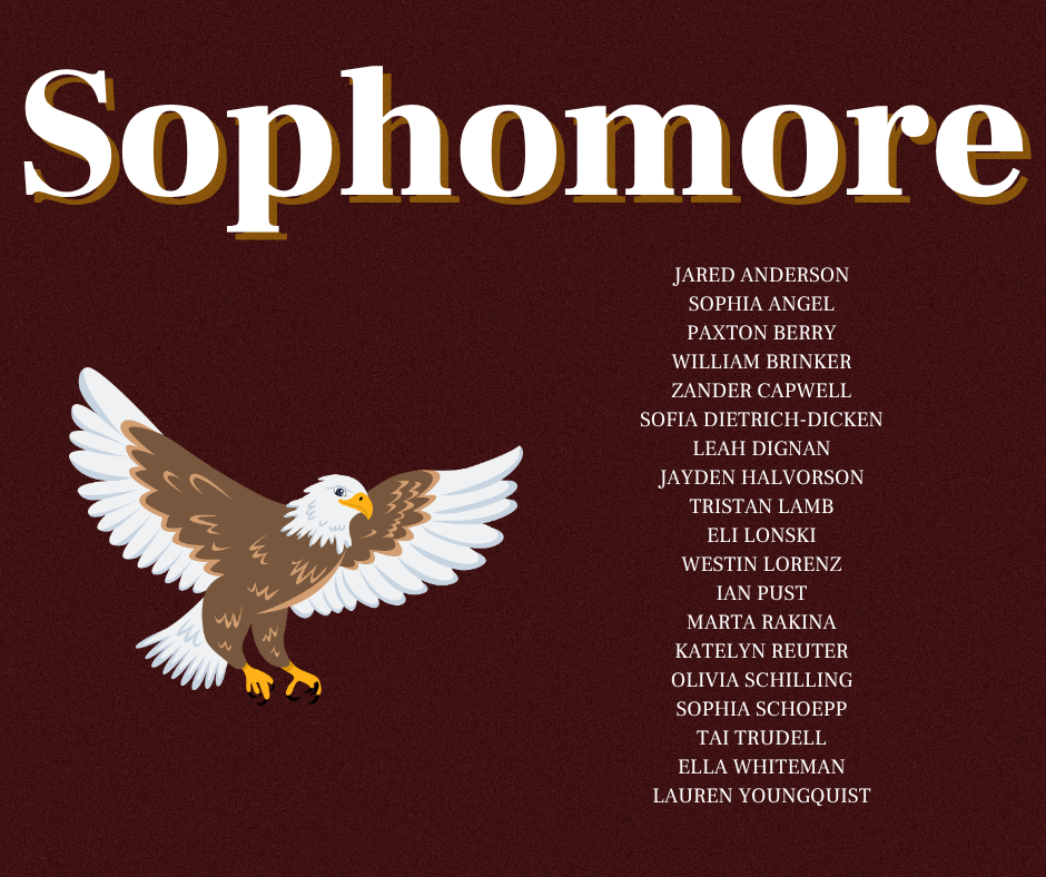 HS Q3 Honor Roll Students